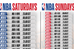 再见杜兰特！火箭、快船酝酿3换1交易，1米93后卫空降休斯顿